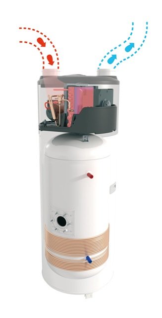 Un chauffe-eau thermodynamique sur air extrait chauffe votre eau tout en ventilant votre logement.